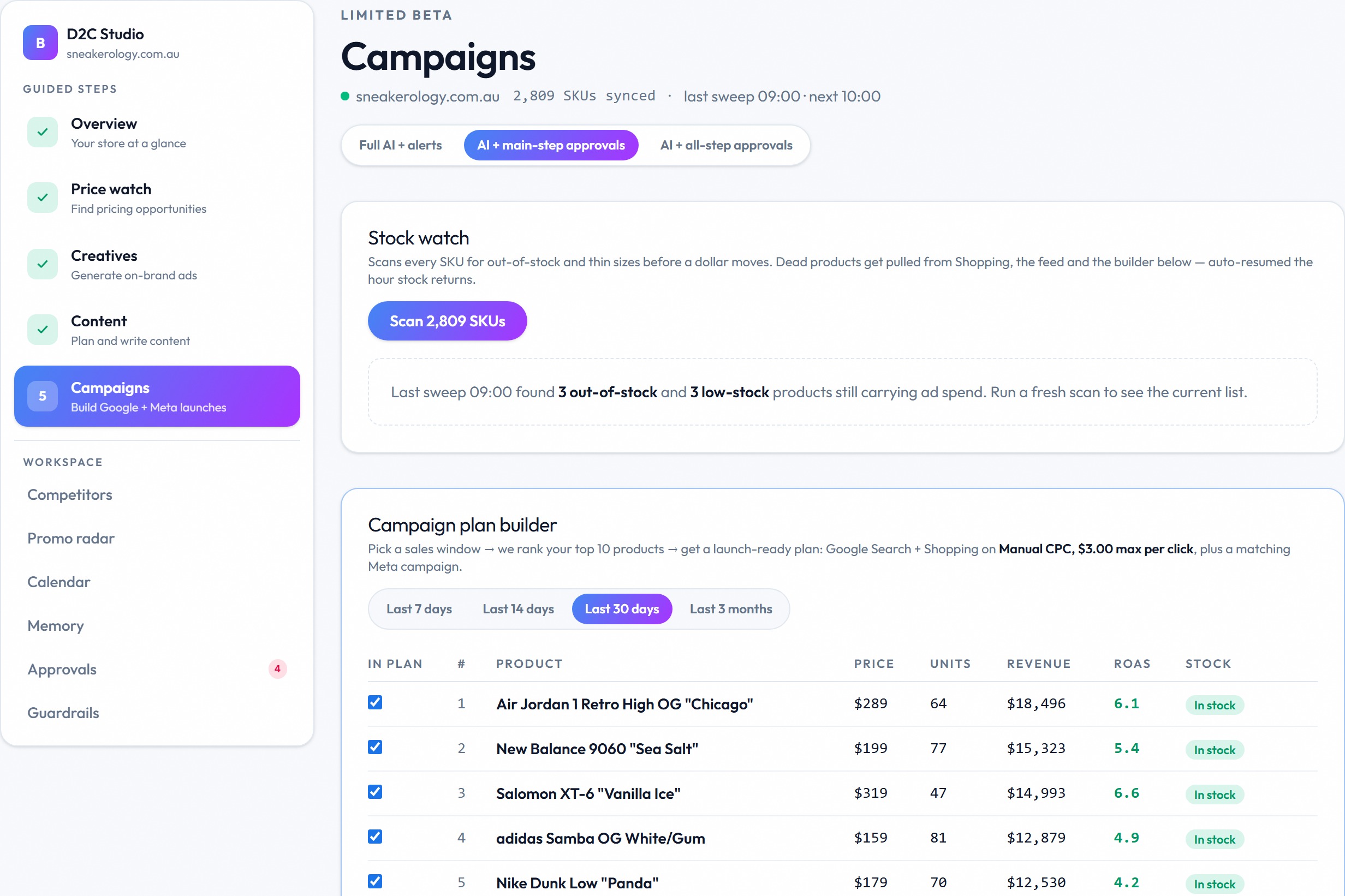 D2C Studio: A launch-ready plan from your best sellers
