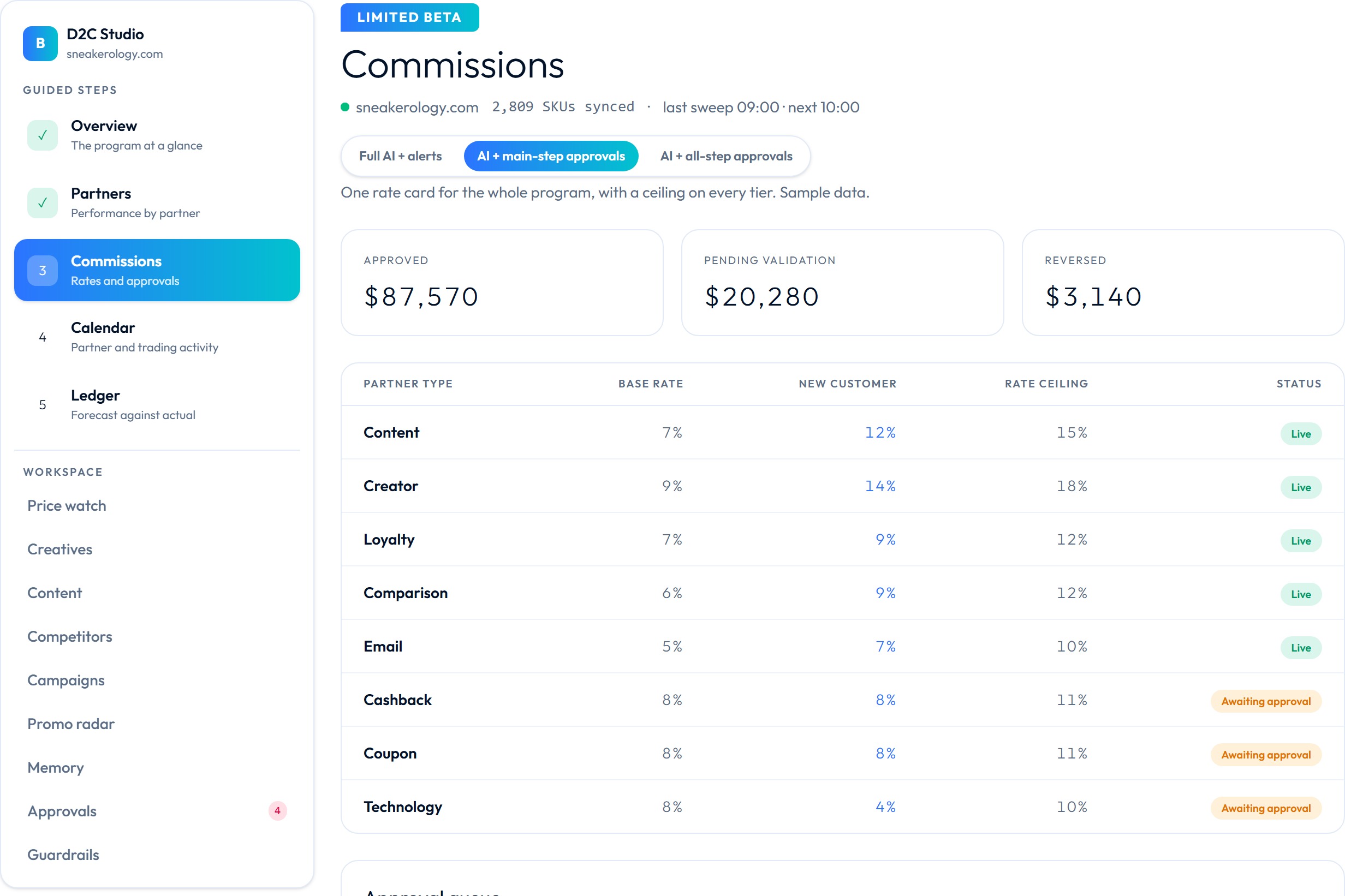 D2C Studio Commissions screen: A rate card with tier ceilings