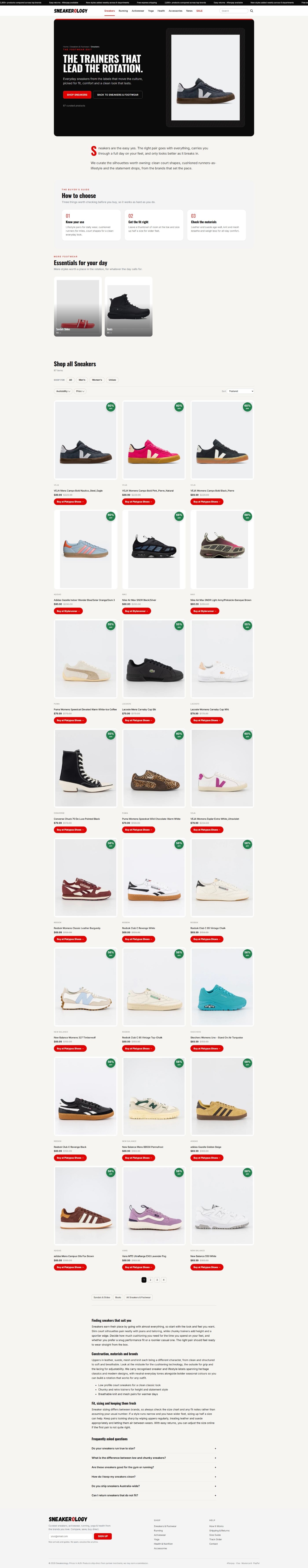 Sneakerology After Collection page